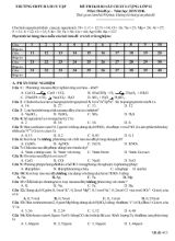 Đề thi khảo sát chất lượng lớp 12 môn Hóa học  Năm học 20152016 thời gian làm bài 90 phút